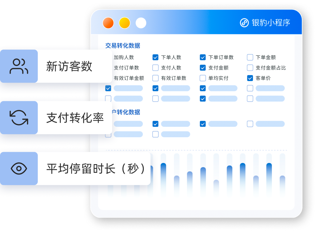 一体化经营,全方位获客